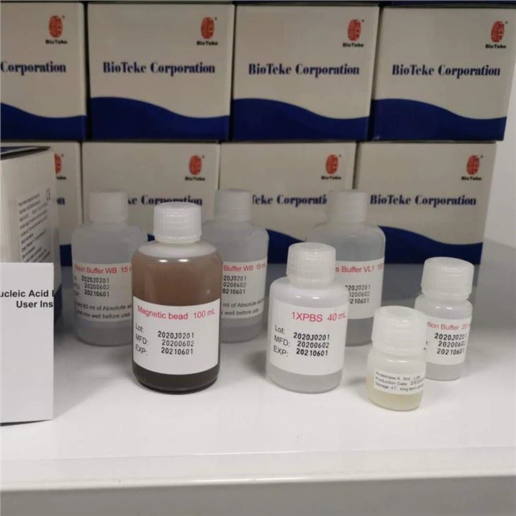 Medical Consumables in China